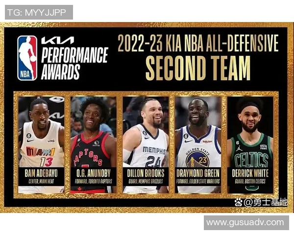 NBA球员表现及最佳阵容预测 NBA球员表现及最佳阵容预测