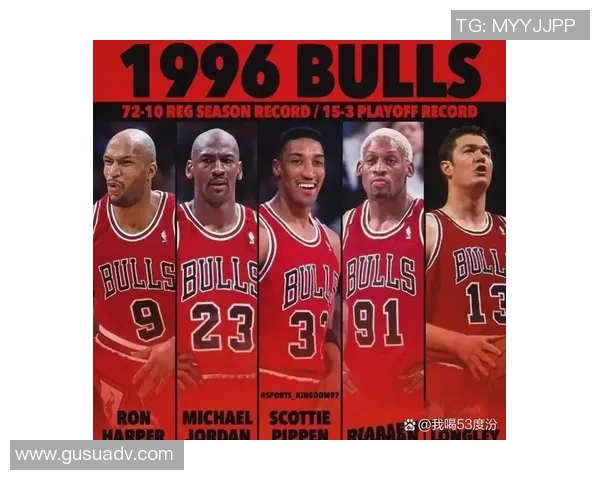 NBA历史经典球队阵容回顾