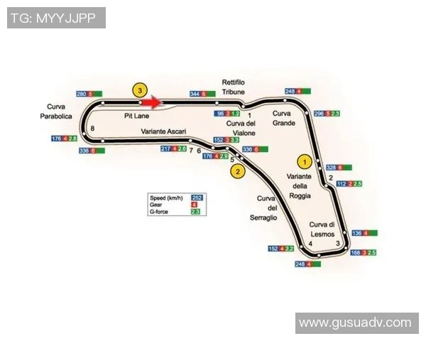 F1赛季赛道特性分析与车队策略调整对比赛结果的影响 F1赛季赛道特性分析与车队策略调整对比赛结果的影响